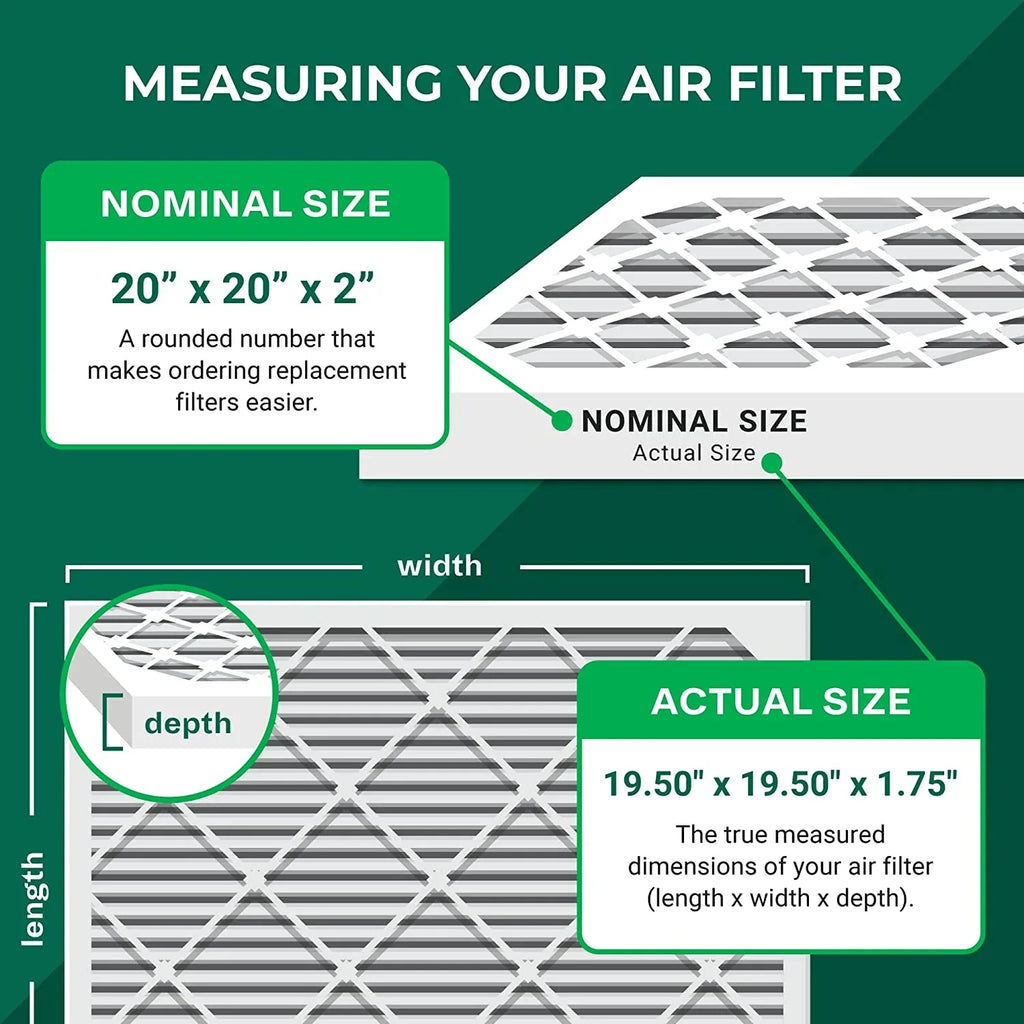 Filterbuy 20x20x2 MERV 13 Pleated HVAC AC Furnace Air Filters (3-Pack)