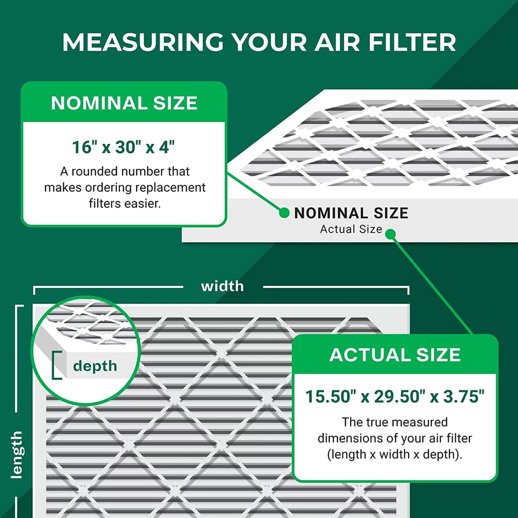 Filterbuy 16x30x4 MERV 8 Pleated HVAC AC Furnace Air Filters (2-Pack)