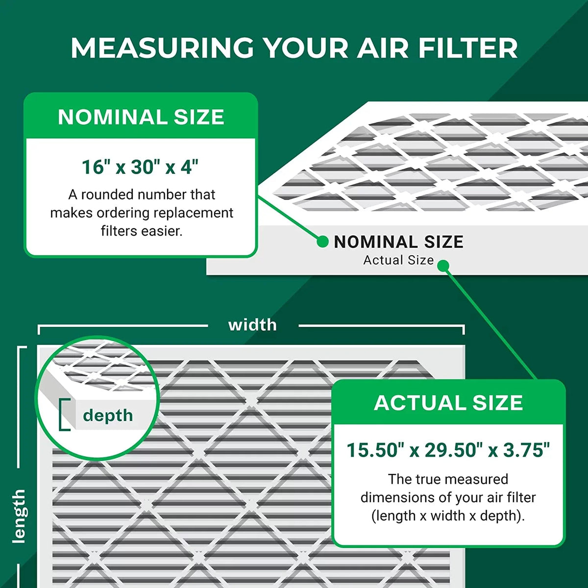 Filterbuy 16x30x4 MERV 8 Pleated HVAC AC Furnace Air Filters (2-Pack)