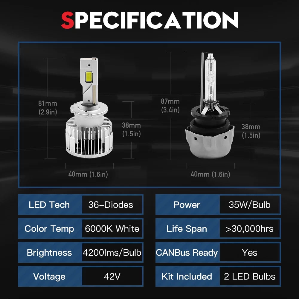 VEHICODE D4Size D4R LED Headlight Bulb 45V 35W 6000K Ivory Low Beam and High Beam Conversion Kit Automotive Light Lamps CANBus Error Free Replacement Plug and Play with HID Xenon Ballast (2 Pack)