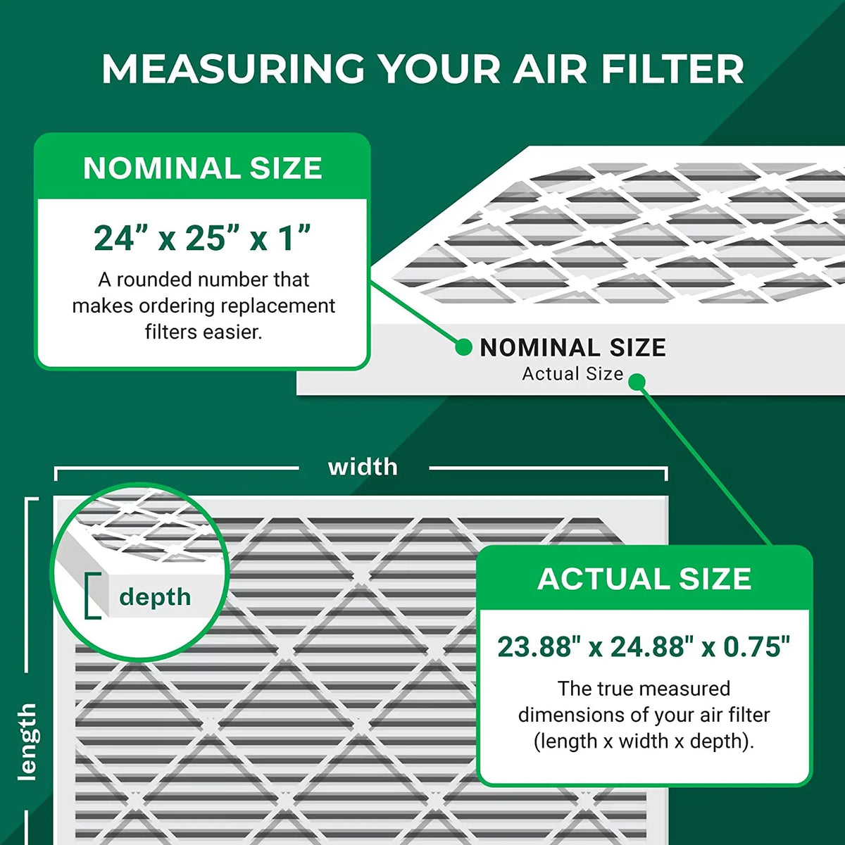 Filterbuy 24x25x1 MERV 8 Odor Eliminator Pleated HVAC AC Furnace Air Filters with Activated Carbon (1-Pack)