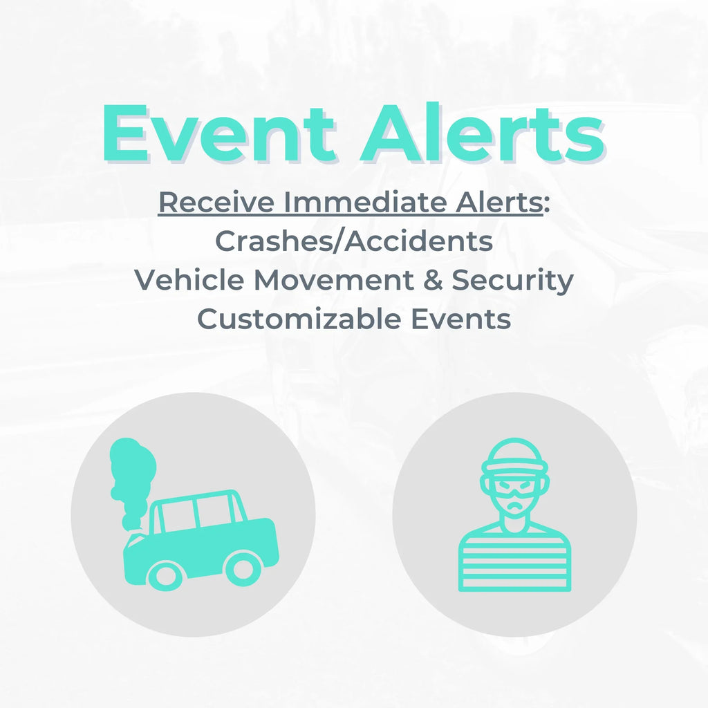 Low Cost Magnetic GPSize Tracker Device for Car/Asset, by USize GPSize Trackers