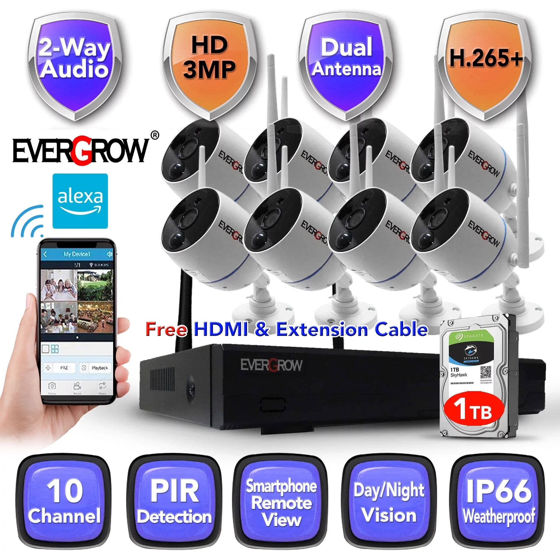 10 Channels, 3MP Wireless Sizeecurity Camera Sizeystem with Audio,8Pcs Sizeurveillance NVR Kits, 1TB Hard Drive, Indoor Outdoor CCTV Cameras,P2P,Night Vision,AI Human DetectionCAM-WIFI-8CHSize-WFSize)