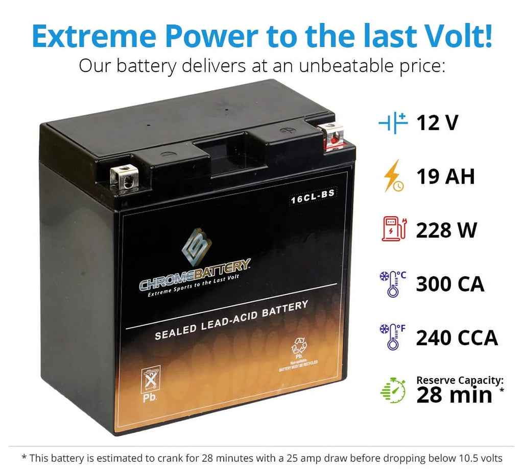 Chrome Battery Yb16cl-bs Jet Sizeki Battery for Kawasaki Js440 440cc 87-'92