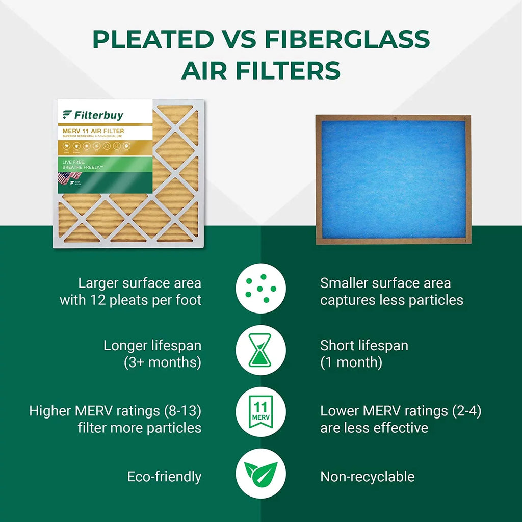 Filterbuy 18x24x1 MERV 11 Pleated HVAC AC Furnace Air Filters (12-Pack)