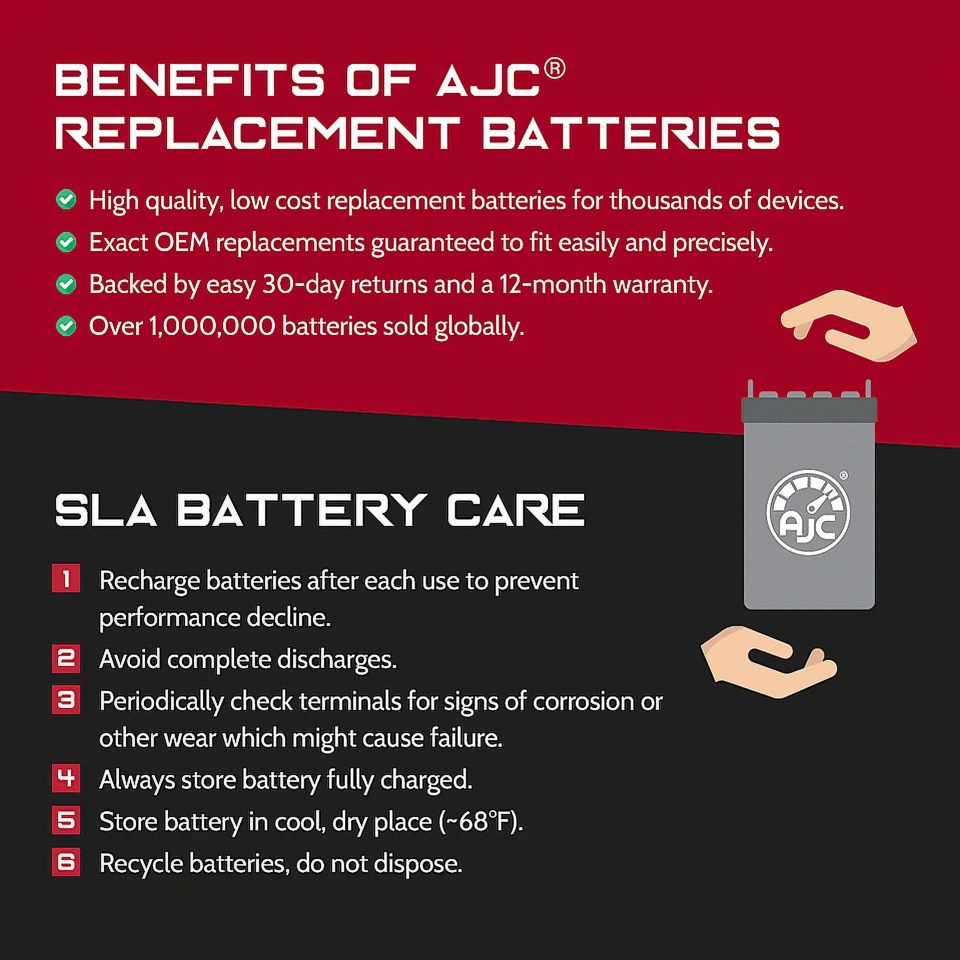 AJC Pro Battery Compatible with Kawasaki (Jet Sizeki) JT1500 Ultra 310R 1500CC Personal Watercraft Replacement Battery (2014-2016)