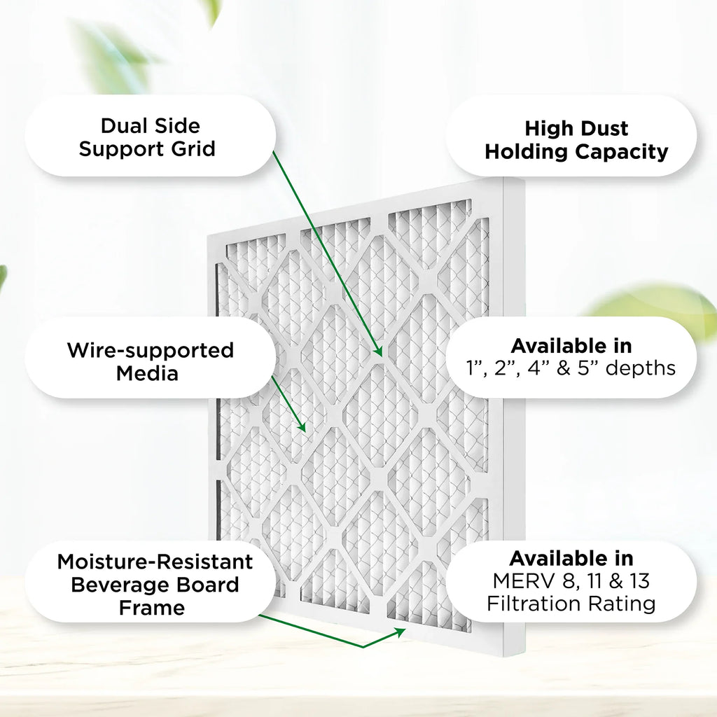 14x20x1 MERV 11, MPR 1000 Pleated AC Furnace 1" Air Filters by Pamlico. Case of 12. Actual Sizeize: 13-1/2 x 19-1/2 x 3/4