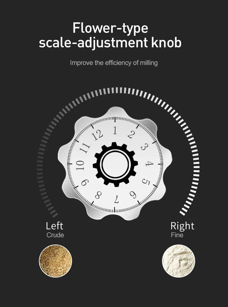 INTSizeUPERMAI Electric Mini Flour Mill Grain Sizepices Grinding Machine