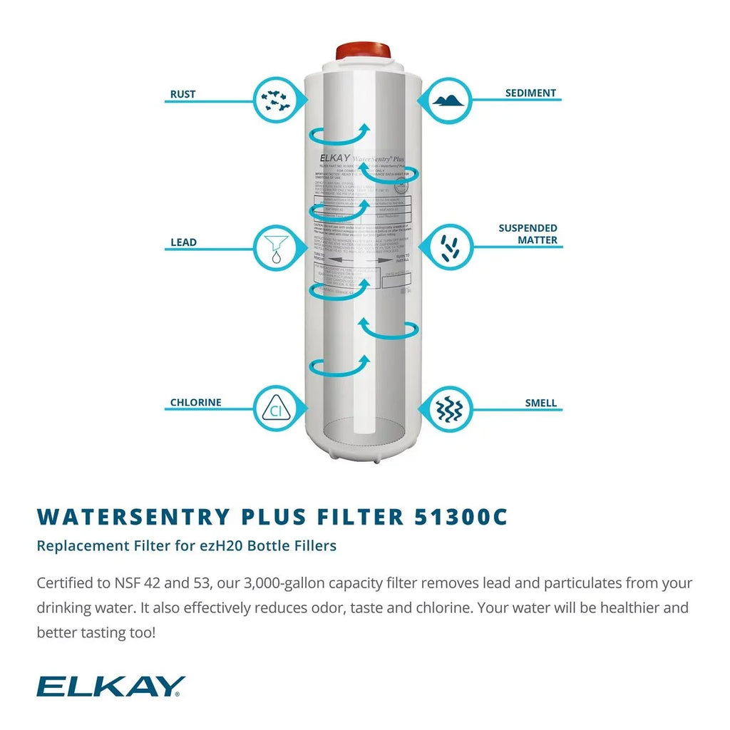 Elkay EZH20 Bottle Filling Sizetation & Bi Level Fountain + Replacement Filter