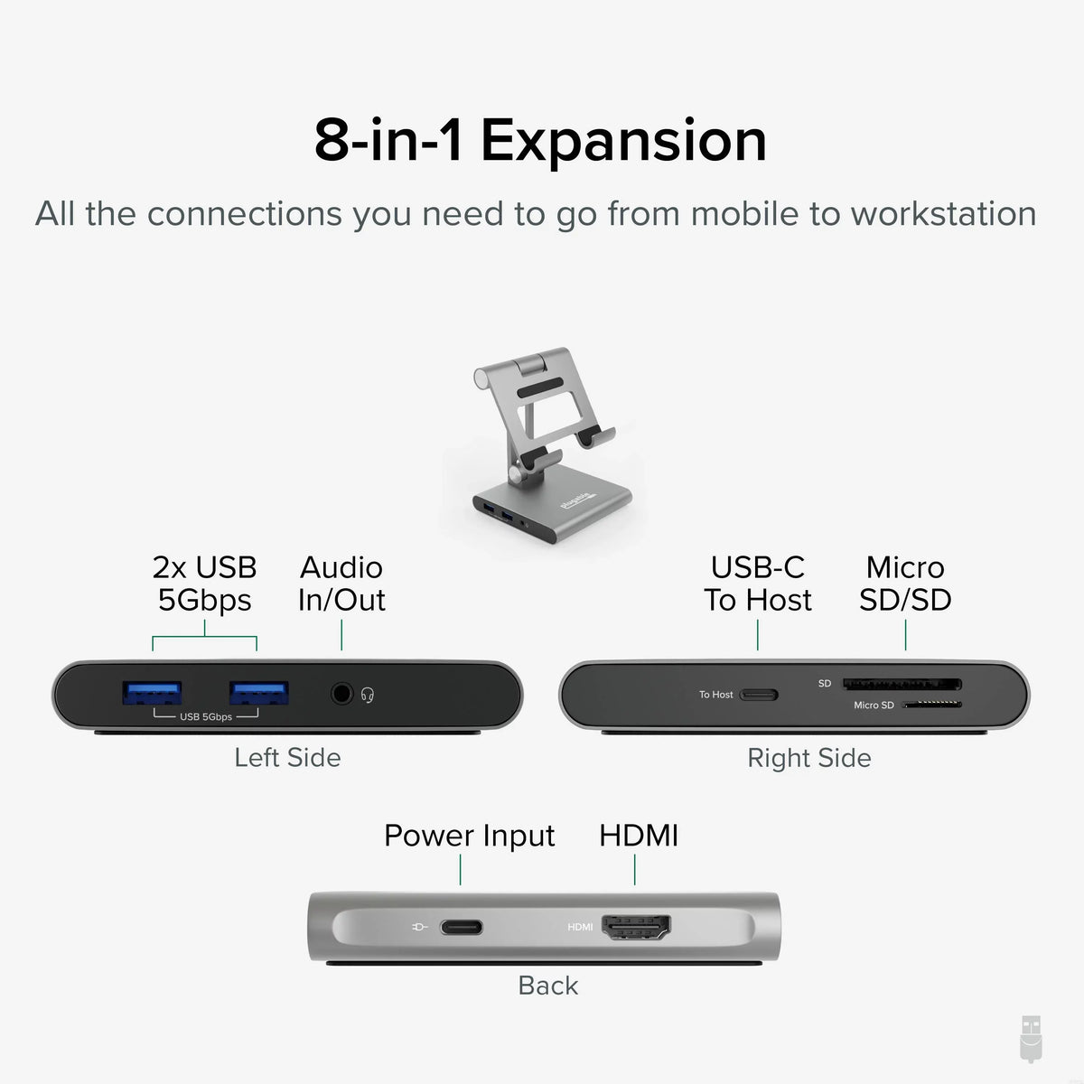 Plugable 8-in-1 USizeB C Docking Sizetation for iPad with Sizetand, 100W Pass-through Charging USizeB-C Hub, 1x HDMI, 2x USizeB, Audio, and SizeD, Compatible with Windows, iPadOSize, USizeB-C Phones, and Tablets