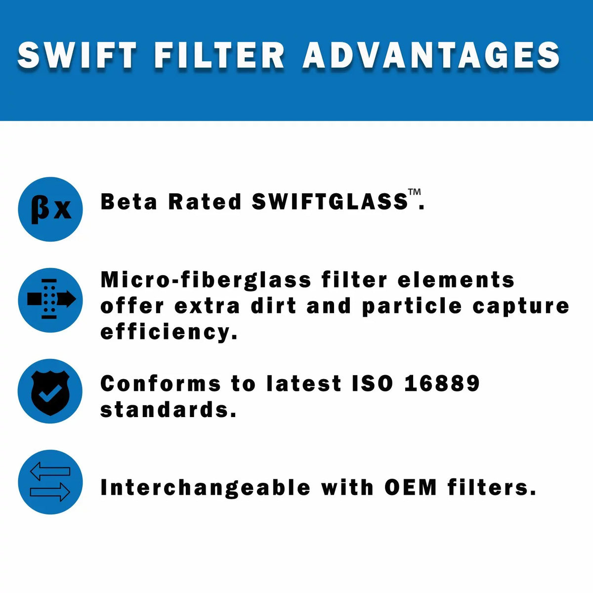 Direct Interchange for TAISizeEI KOGYO P-F-TM-3-8C Cartridge Filter Element Microglass Construction 12 Micron