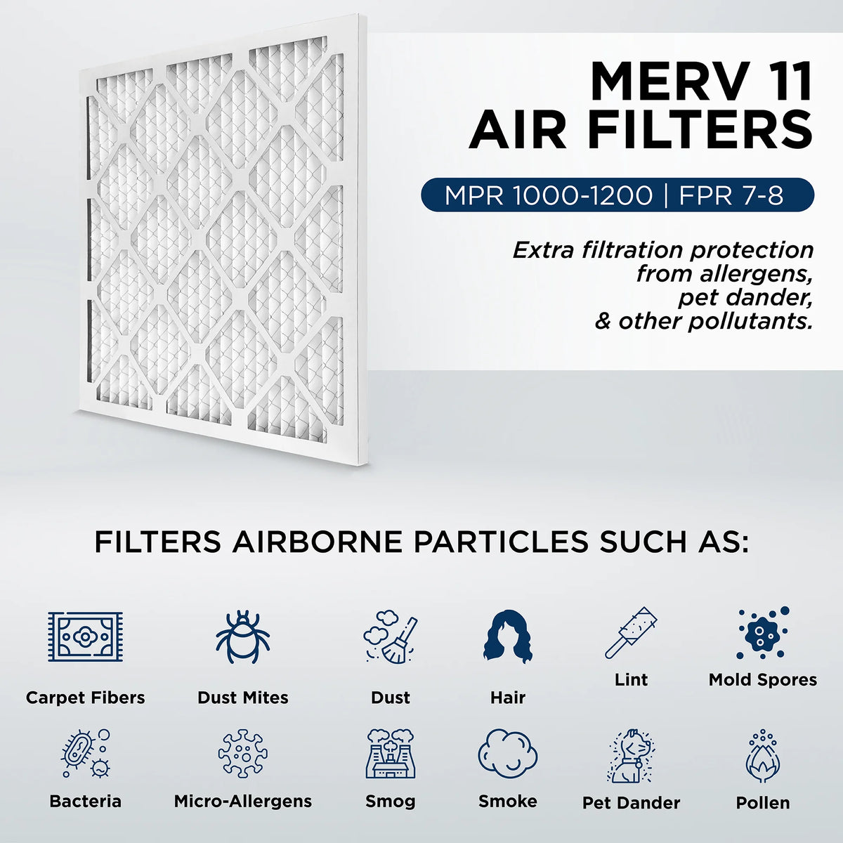 10x20x2 MERV 11, MPR 1000 Pleated AC Furnace 2" Air Filters by Pamlico. Quantity 6. Actual Sizeize: 9-1/2 x 19-1/2 x 1-3/4