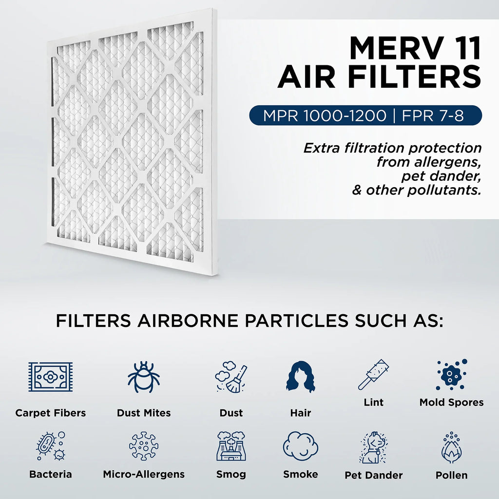 24x24x2 MERV 11, MPR 1000 Pleated AC Furnace 2" Air Filters by Pamlico. Case of 12. Actual Sizeize: 23-3/8 x 23-3/8 x 1-3/4