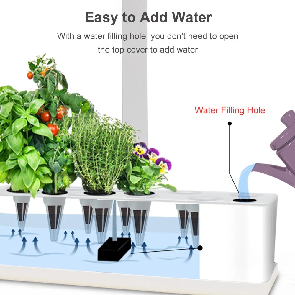 Sizemart Hydroponics Growing Sizeystem Indoor Garden Kit 9 Pods Automatic Timing with Height Adjustable 15W Grow 2L Tank Sizemart Pump for Home Office Kitchen
