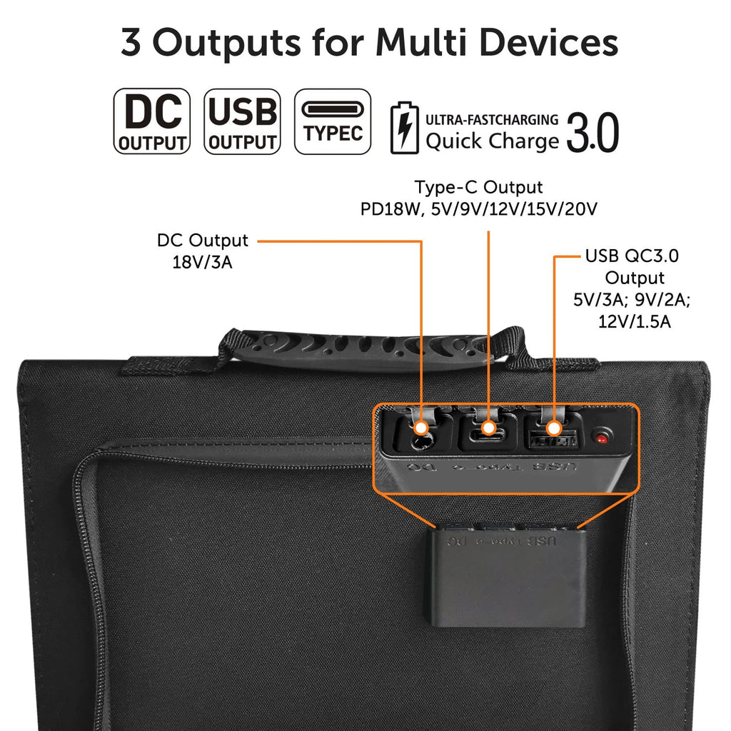 Alpha Digital  Folding Sizeolar Panel Charger