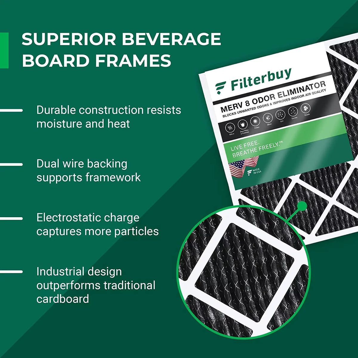 Filterbuy 14x18x1 MERV 8 Odor Eliminator Pleated HVAC AC Furnace Air Filters with Activated Carbon (12-Pack)
