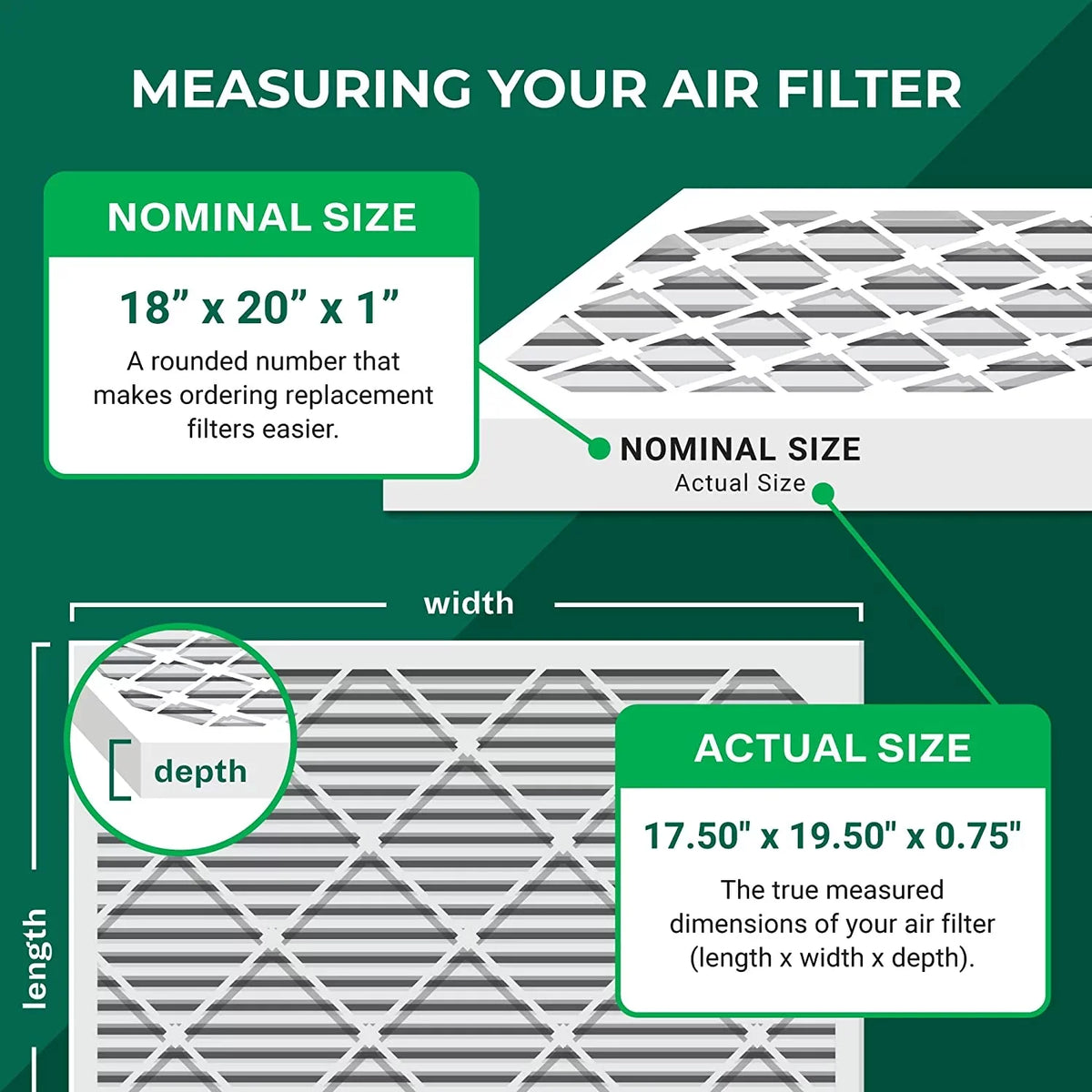 Filterbuy 18x20x1 MERV 8 Pleated HVAC AC Furnace Air Filters (6-Pack)