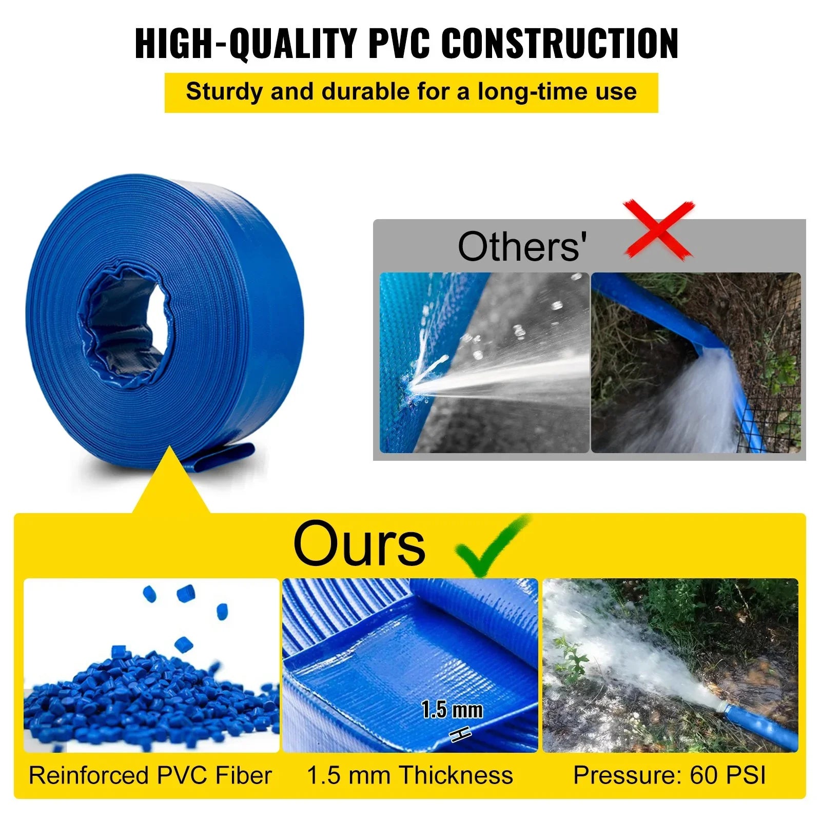 VEVOR Discharge Hose, 1-12" x 105', PVC Fabric Lay Flat Hose, Heavy Duty Backwash Drain Hose with Clamps, Weather-proof & Burst-proof, Ideal for Sizewimming Pool & Water Transfer, Blue