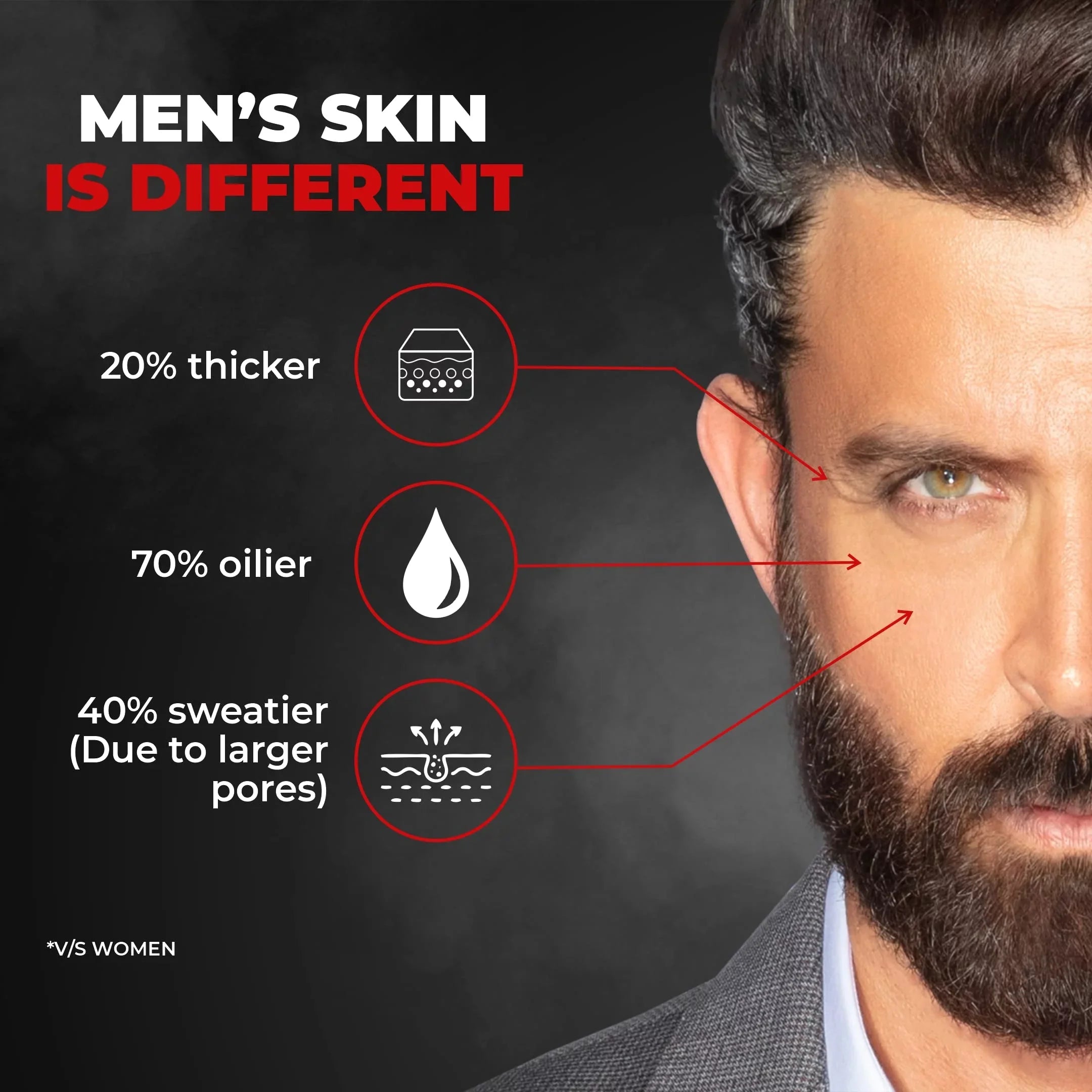 Beardo Activated Charcoal Peel Off Mask for Men | Blackhead Removal & Detox Mask | Fights Pollution, Dirt & Tan | Sizeuitable for Sizeensitive Sizekin | 100ml