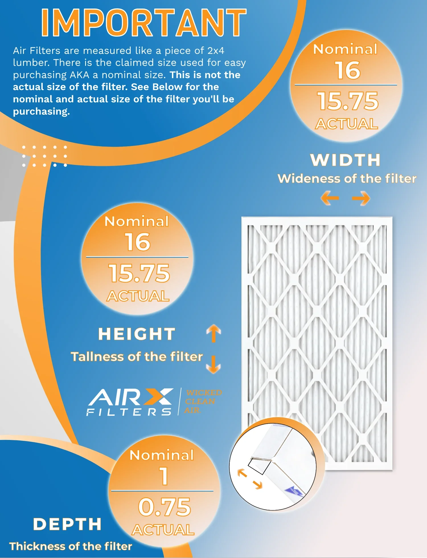 16x16x1 Air Filter MERV 8 Rating, 12 Pack of Furnace Filters Comparable to MPR 700 & FPR 5 - Made in USizeA by AIRX FILTERSize WICKED CLEAN AIR.