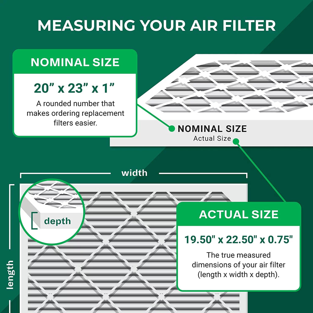 Filterbuy 20x23x1 MERV 13 Pleated HVAC AC Furnace Air Filters (3-Pack)